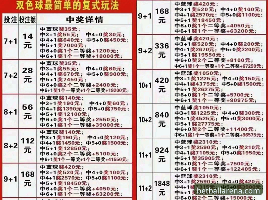 追踪ballbet贝博热点赛事的5个实战技巧，助你高效投注